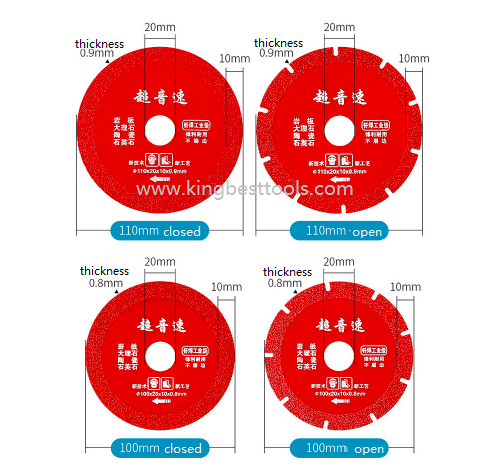 Red Less Dust Cutter Disc