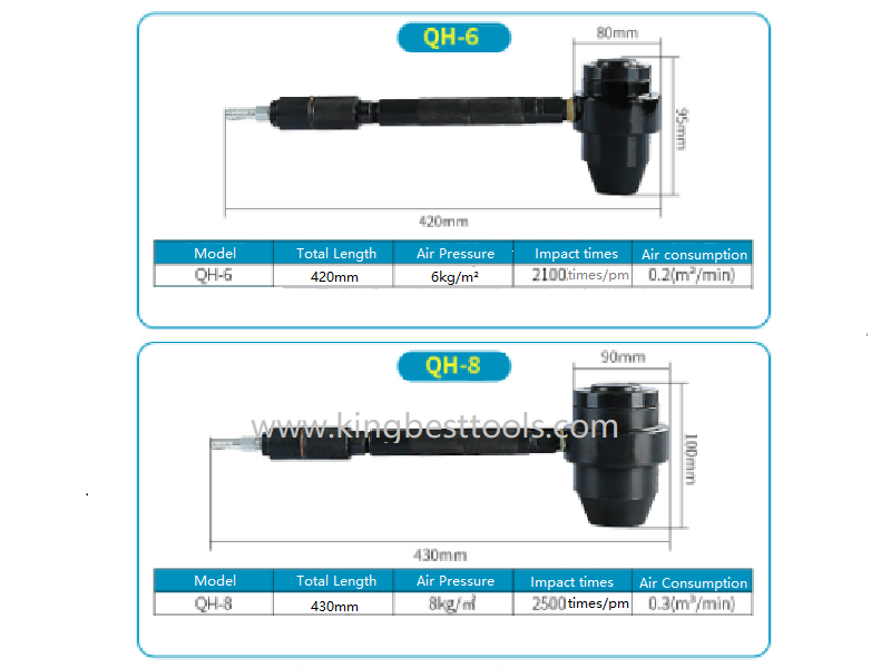 Pneumatic Hammer With Bush Hammer Free Shipping to US Mainland Only A01