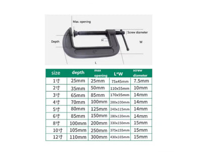 Wood Working G Clamps