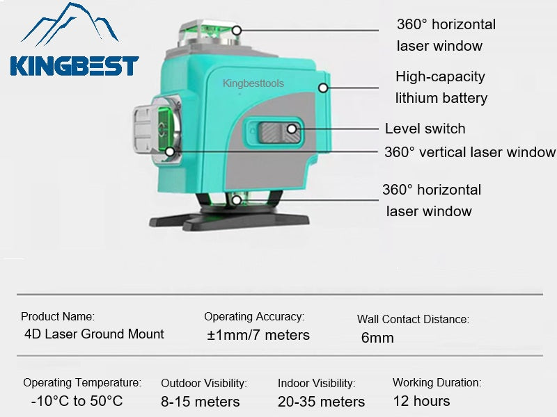 4D Battery 16-Lines Green Beam Industrial Grade Ground Laser Level Free Shipping A01 & A02