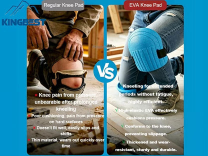 Thickened Knee Pads Waterproof Knee protector for Flooring & Tiling Work